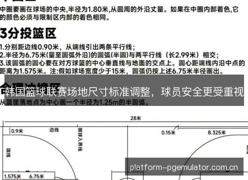 韩国篮球联赛场地尺寸标准调整，球员安全更受重视