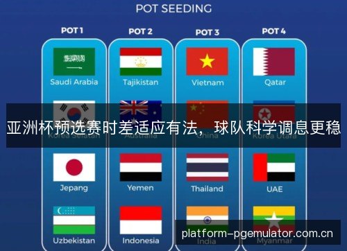 亚洲杯预选赛时差适应有法,球队科学调息更稳 亚洲杯预选赛时差适应有法,球队科学调息更稳
